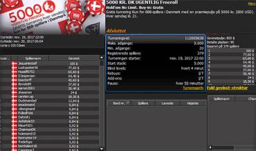 JesusHimSelf vinder 5000 kr. freeroll turnering #3 hos 888poker.dk