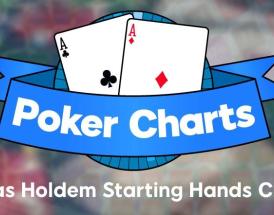 Texas Hold’em: starthånds-charts