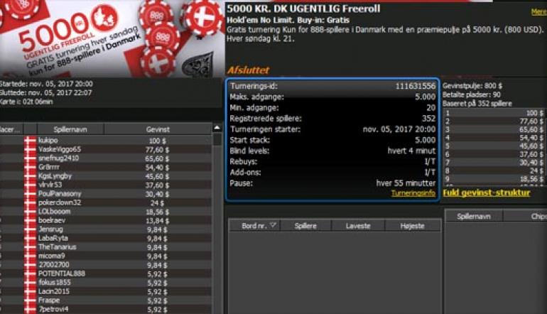 Kukipo vinder i den ugentlige 5000 kr. freeroll turnering hos 888poker.dk