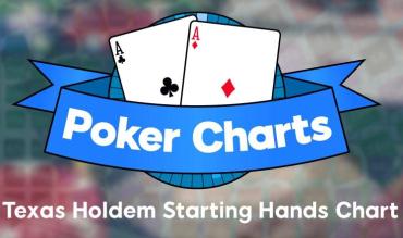 Texas Hold’em: starthånds-charts